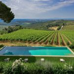 Villa Tenuta del Chianti Classico Vineyards